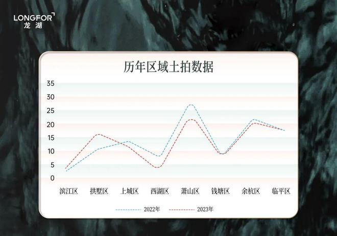 24年滨颂御湖境最新房价-杭州房天下凯时尊龙人生滨颂御湖境(网站)20(图7)