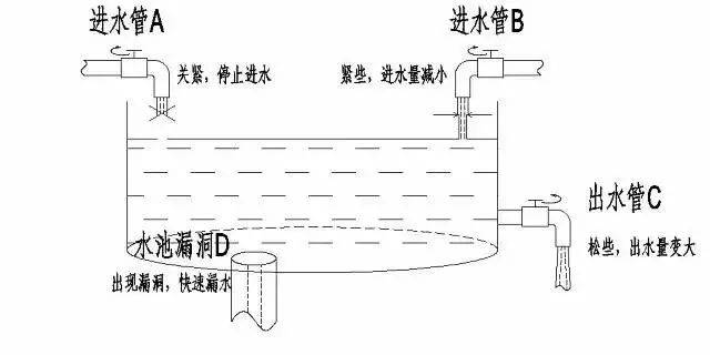 庭财富管理与保险配置理念图尊龙凯时app网站21个家(图8)