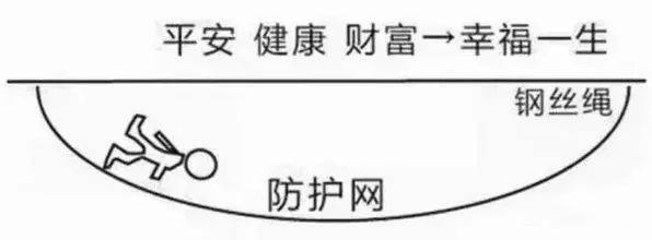 庭财富管理与保险配置理念图尊龙凯时app网站21个家(图10)