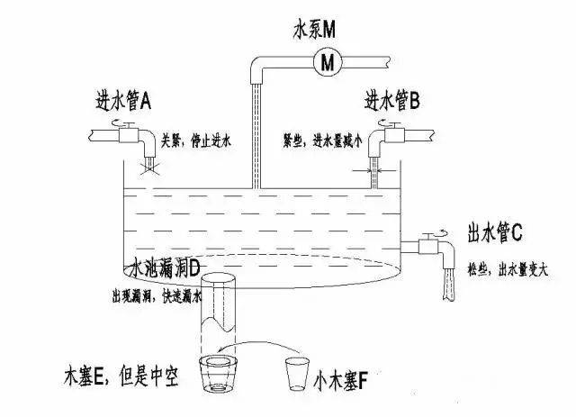 庭财富管理与保险配置理念图尊龙凯时app网站21个家(图17)